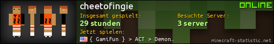 Benutzerleisten 560x90 für cheetofingie