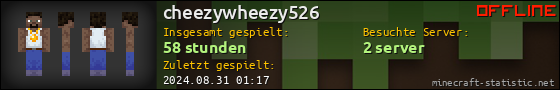 Benutzerleisten 560x90 für cheezywheezy526