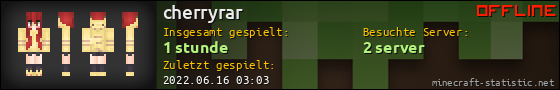 Benutzerleisten 560x90 für cherryrar