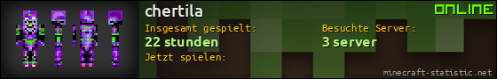 Benutzerleisten 560x90 für chertila