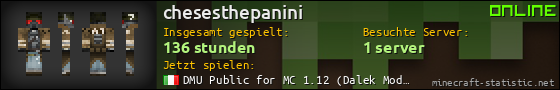 Benutzerleisten 560x90 für chesesthepanini