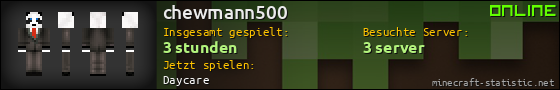 Benutzerleisten 560x90 für chewmann500