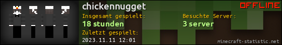 Benutzerleisten 560x90 für chickennugget