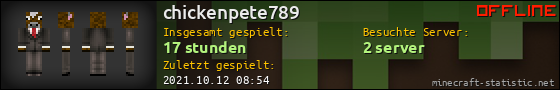 Benutzerleisten 560x90 für chickenpete789