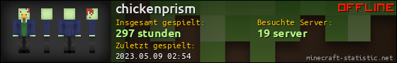 Benutzerleisten 560x90 für chickenprism