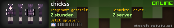 Benutzerleisten 560x90 für chickss