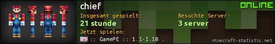 Benutzerleisten 560x90 für chief
