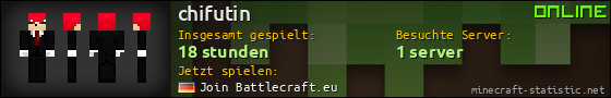 Benutzerleisten 560x90 für chifutin