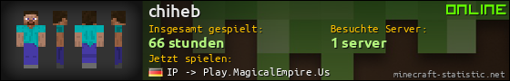 Benutzerleisten 560x90 für chiheb