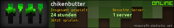 Benutzerleisten 560x90 für chikenbutter