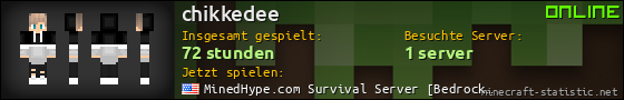 Benutzerleisten 560x90 für chikkedee