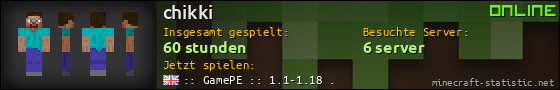 Benutzerleisten 560x90 für chikki