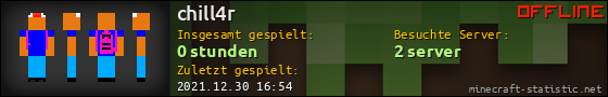 Benutzerleisten 560x90 für chill4r