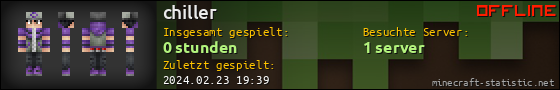 Benutzerleisten 560x90 für chiller