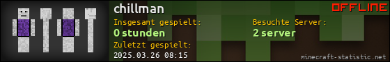 Benutzerleisten 560x90 für chillman