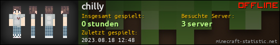 Benutzerleisten 560x90 für chilly