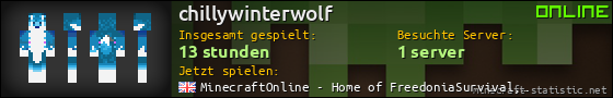 Benutzerleisten 560x90 für chillywinterwolf