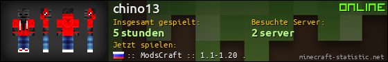 Benutzerleisten 560x90 für chino13