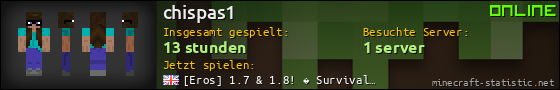 Benutzerleisten 560x90 für chispas1