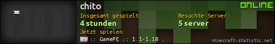 Benutzerleisten 560x90 für chito