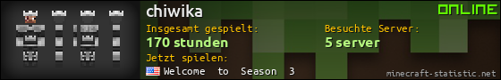 Benutzerleisten 560x90 für chiwika