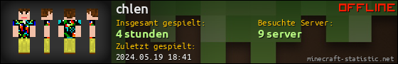 Benutzerleisten 560x90 für chlen