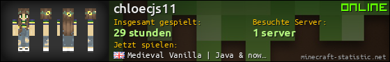Benutzerleisten 560x90 für chloecjs11