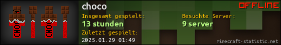 Benutzerleisten 560x90 für choco