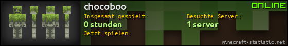 Benutzerleisten 560x90 für chocoboo