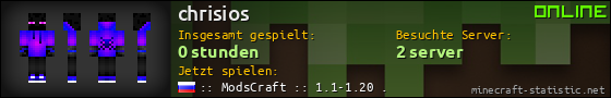 Benutzerleisten 560x90 für chrisios