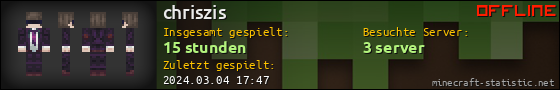Benutzerleisten 560x90 für chriszis