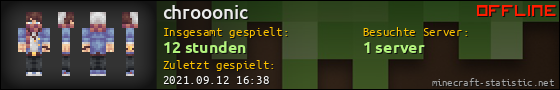 Benutzerleisten 560x90 für chrooonic