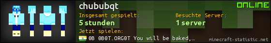 Benutzerleisten 560x90 für chububqt