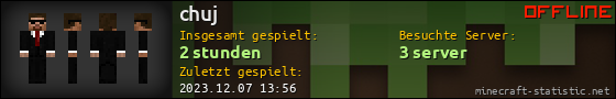 Benutzerleisten 560x90 für chuj