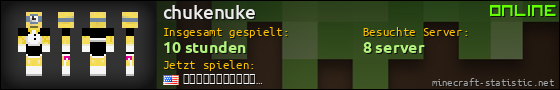 Benutzerleisten 560x90 für chukenuke