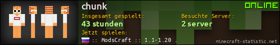 Benutzerleisten 560x90 für chunk
