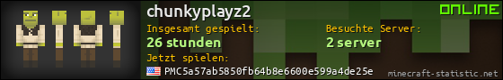 Benutzerleisten 560x90 für chunkyplayz2