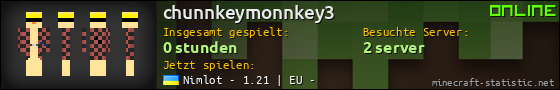 Benutzerleisten 560x90 für chunnkeymonnkey3