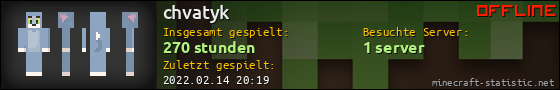 Benutzerleisten 560x90 für chvatyk