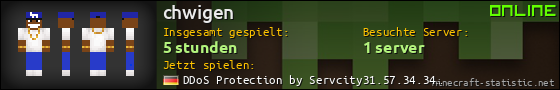 Benutzerleisten 560x90 für chwigen
