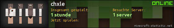 Benutzerleisten 560x90 für chxle
