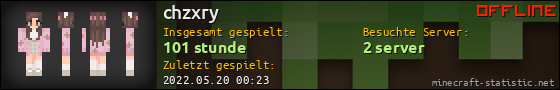 Benutzerleisten 560x90 für chzxry