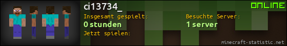 Benutzerleisten 560x90 für ci13734_