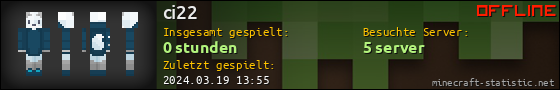Benutzerleisten 560x90 für ci22