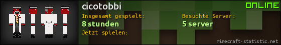 Benutzerleisten 560x90 für cicotobbi