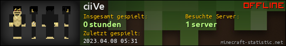 Benutzerleisten 560x90 für ciiVe