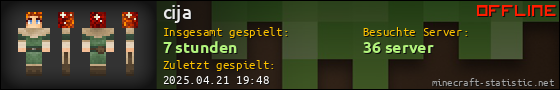 Benutzerleisten 560x90 für cija