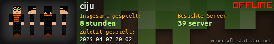 Benutzerleisten 560x90 für ciju