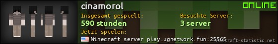 Benutzerleisten 560x90 für cinamorol