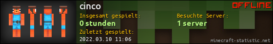 Benutzerleisten 560x90 für cinco